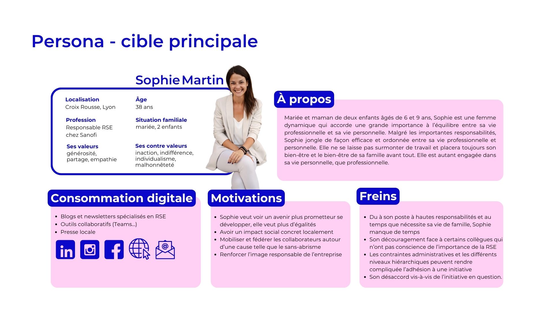 Analyse (6)