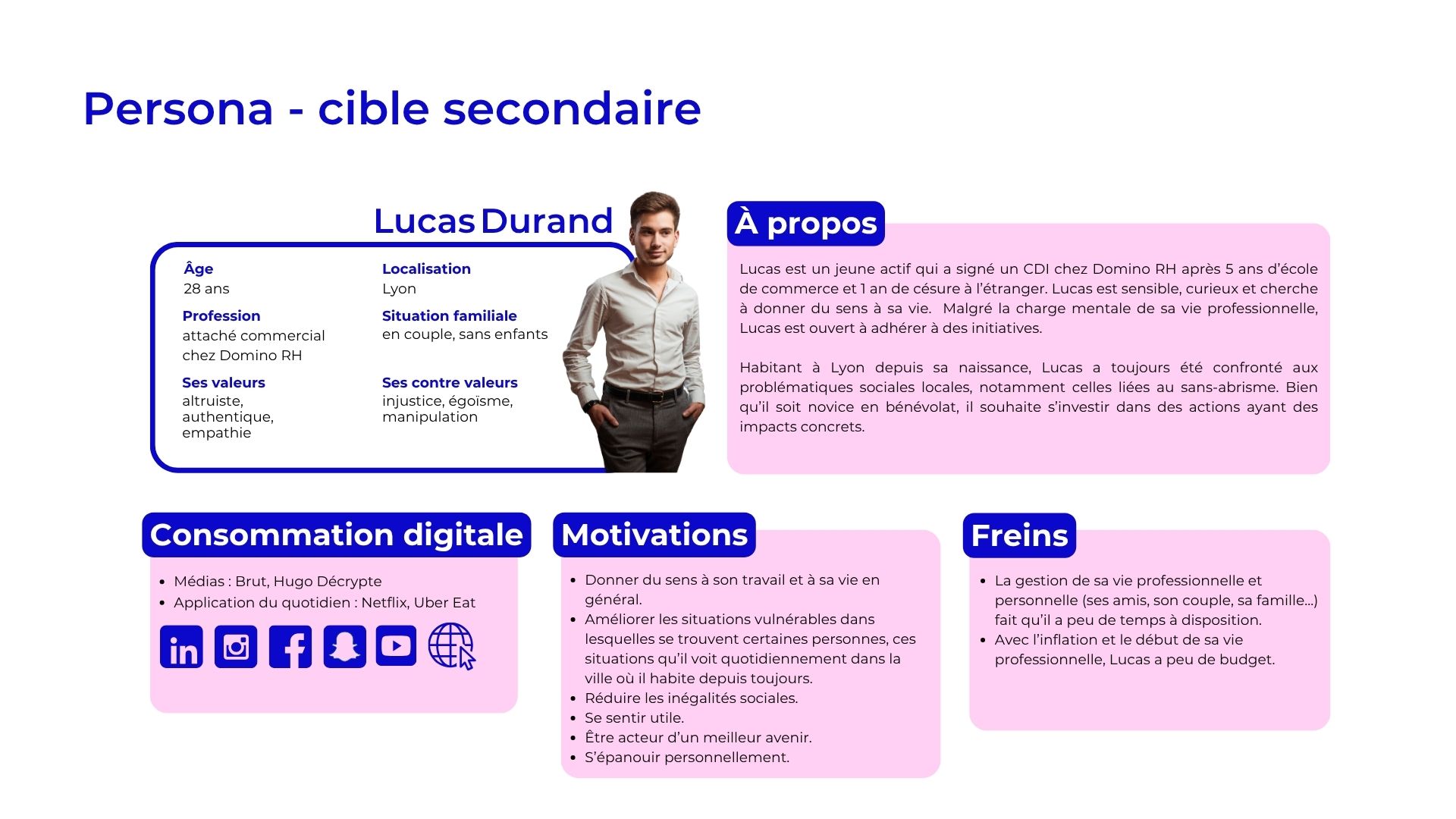 Analyse (7)