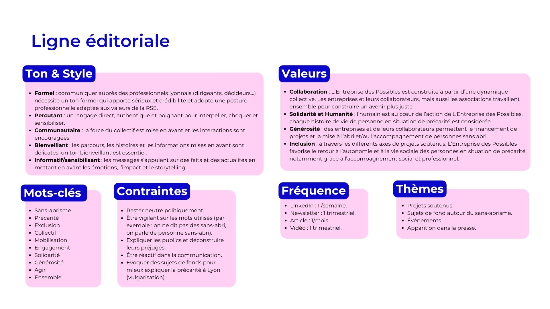 Stratégie