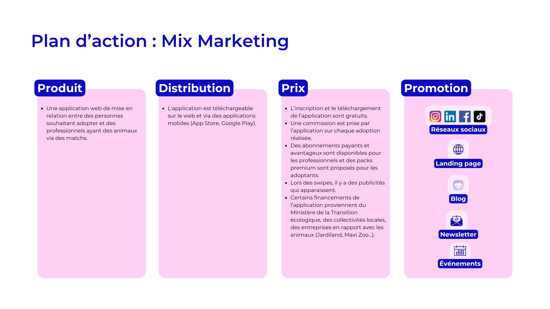mix marketing